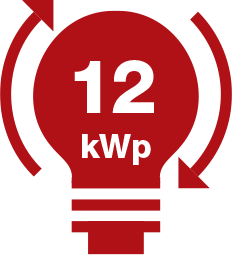 12 kWp